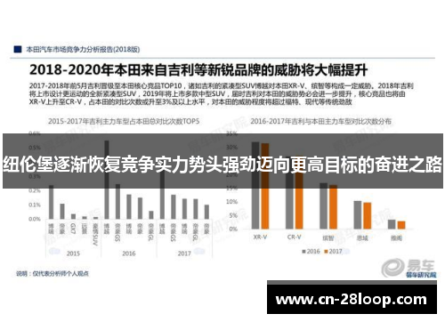 纽伦堡逐渐恢复竞争实力势头强劲迈向更高目标的奋进之路