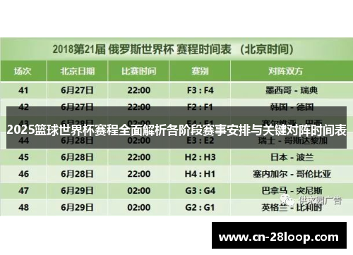 2025篮球世界杯赛程全面解析各阶段赛事安排与关键对阵时间表