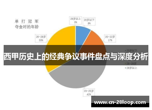 西甲历史上的经典争议事件盘点与深度分析