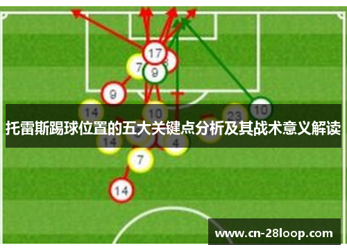 托雷斯踢球位置的五大关键点分析及其战术意义解读