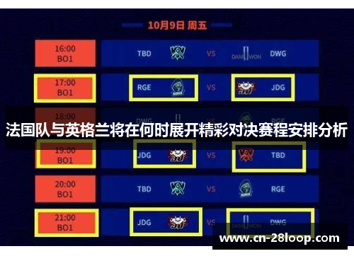 法国队与英格兰将在何时展开精彩对决赛程安排分析
